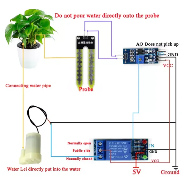 Smart Irrigation System – Soil Moisture Sensor & Water Pump Kit